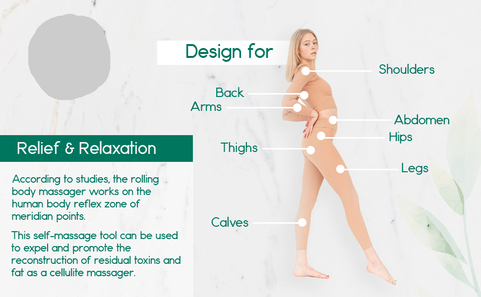 Diagram showing the design of a rolling body massager with labeled parts and text about its benefits.